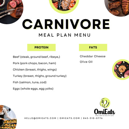 Carnivore Meal Plan - 15 Meals